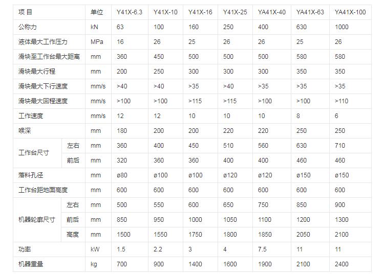 单臂液压机参数